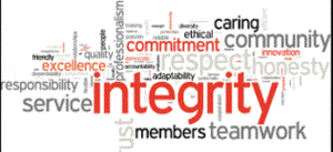 integrity word cloud 