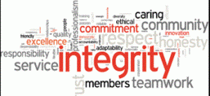 integrity word cloud