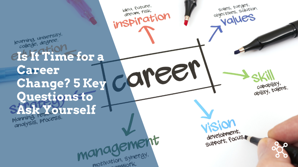 Mind map of the word career