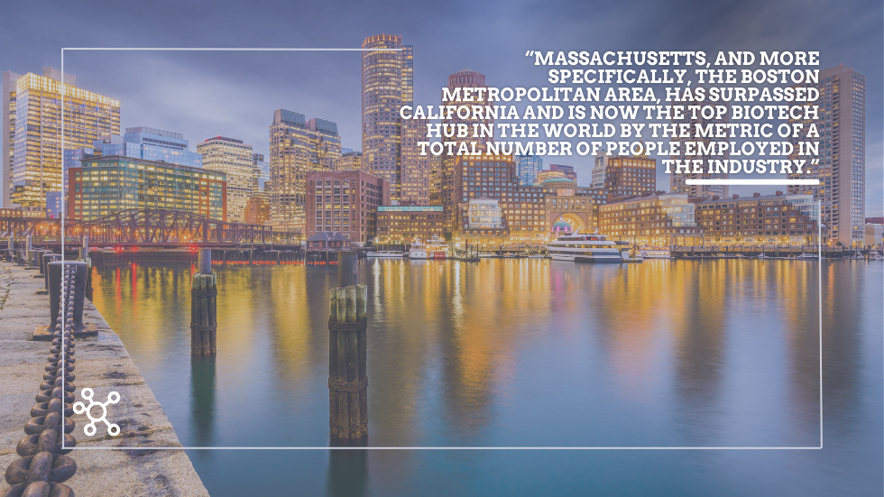 Boston skyline