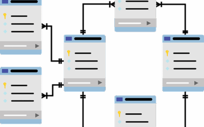 How to Get Past Applicant Tracking Systems (ATS)