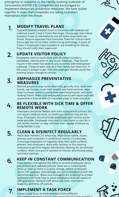 9 Steps to Protecting Your Workplace Against the Coronavirus (COVID-19)