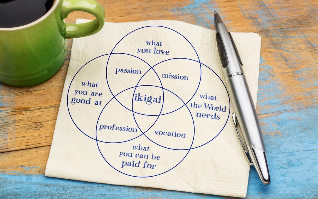 Ikigai—Find Your Career Sweet Spot