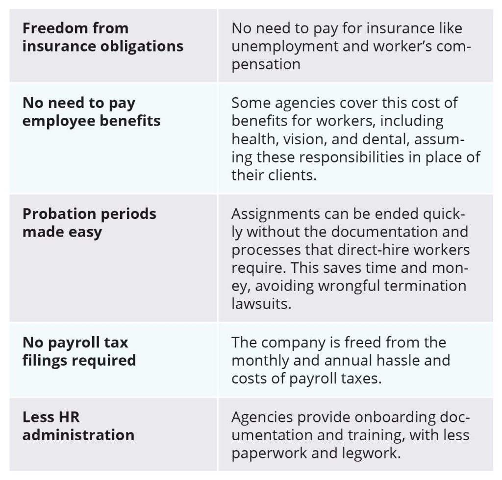 employee vs independent contractor pros chart